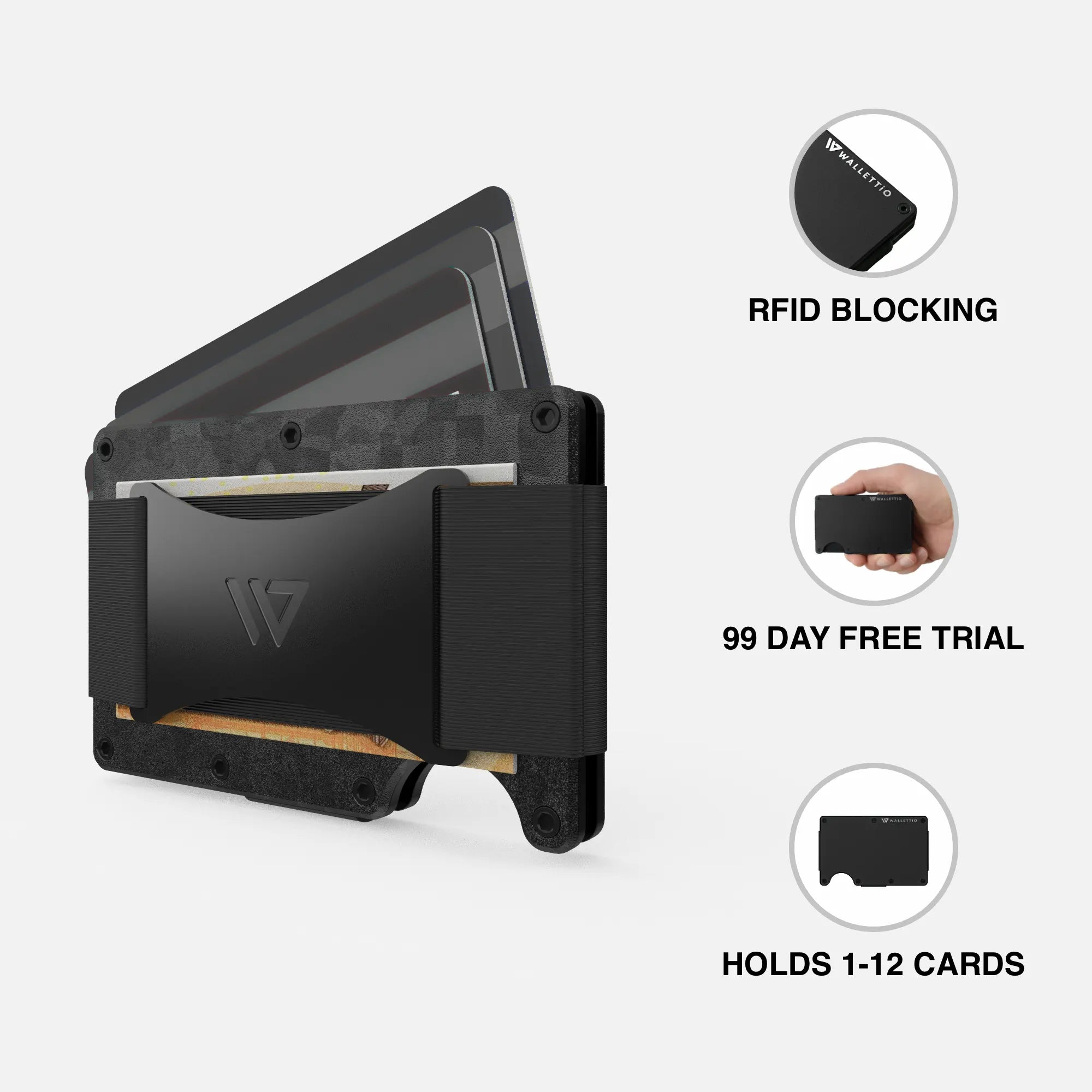 Forged Black - Wallet