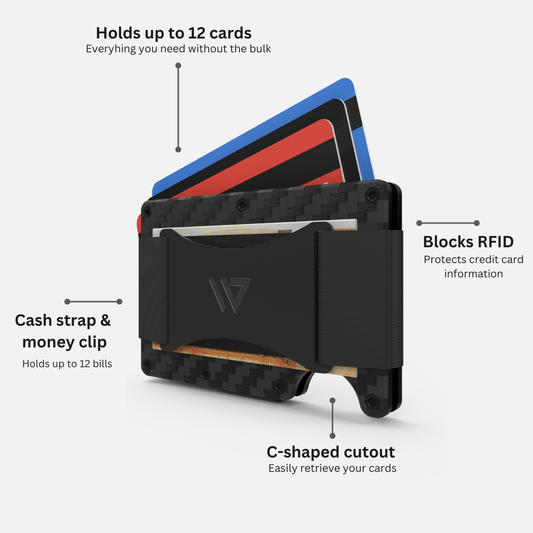 Carbon Fiber 3K - Wallet